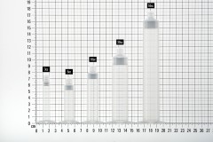 syringe-sizes